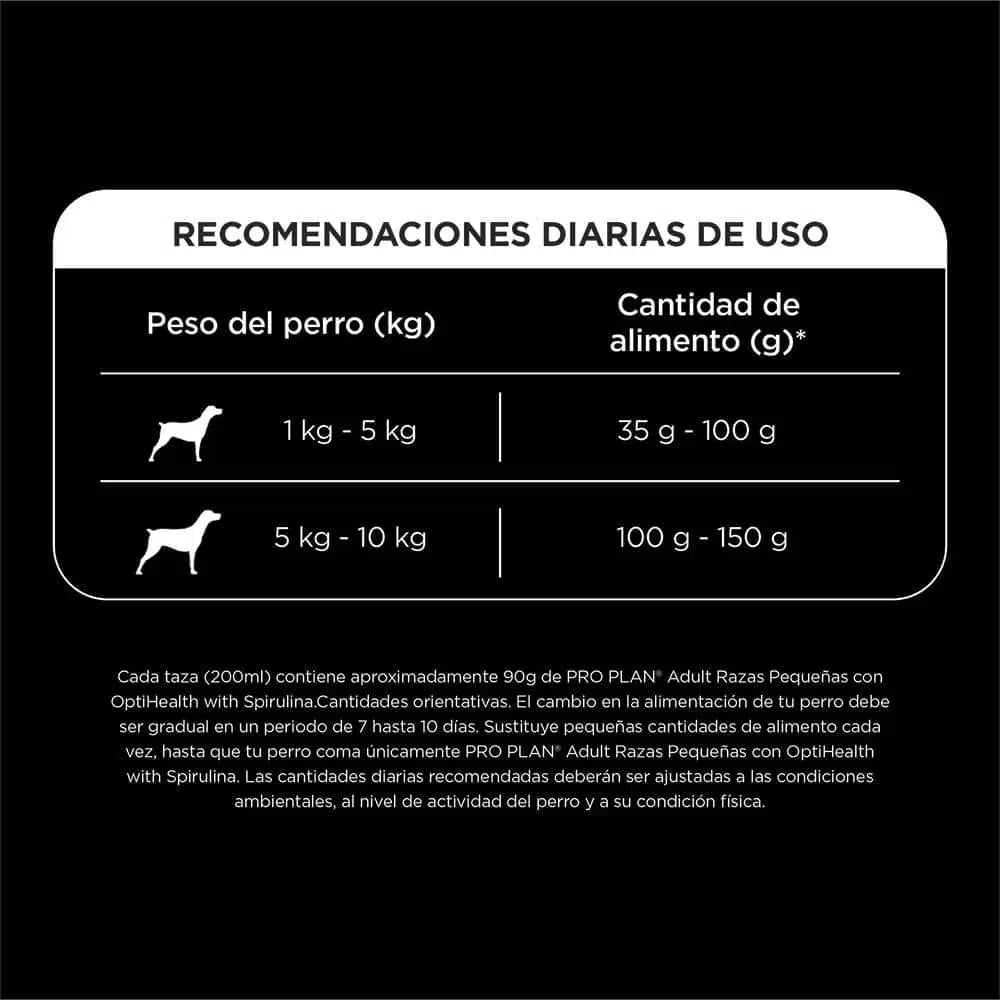 Pro Plan Adult Razas Pequeñas de Pollo