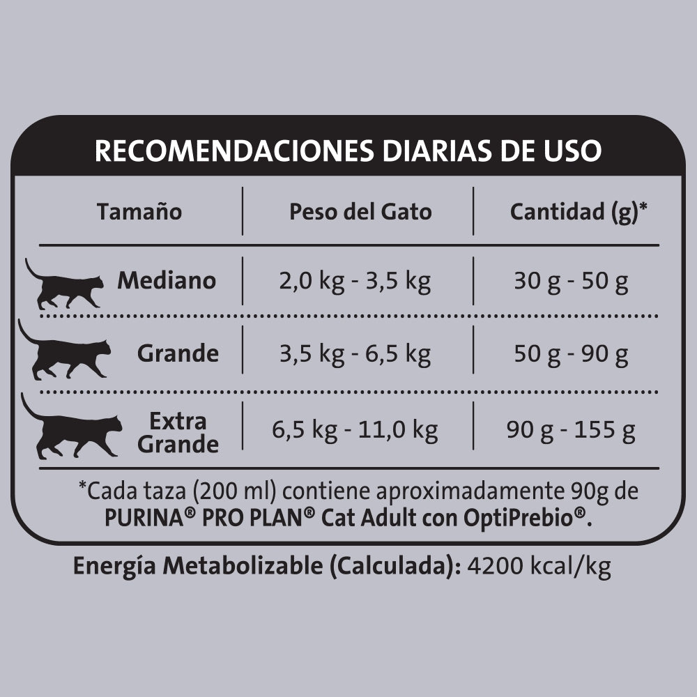 Pro Plan Adult Gatos 1-7 años
