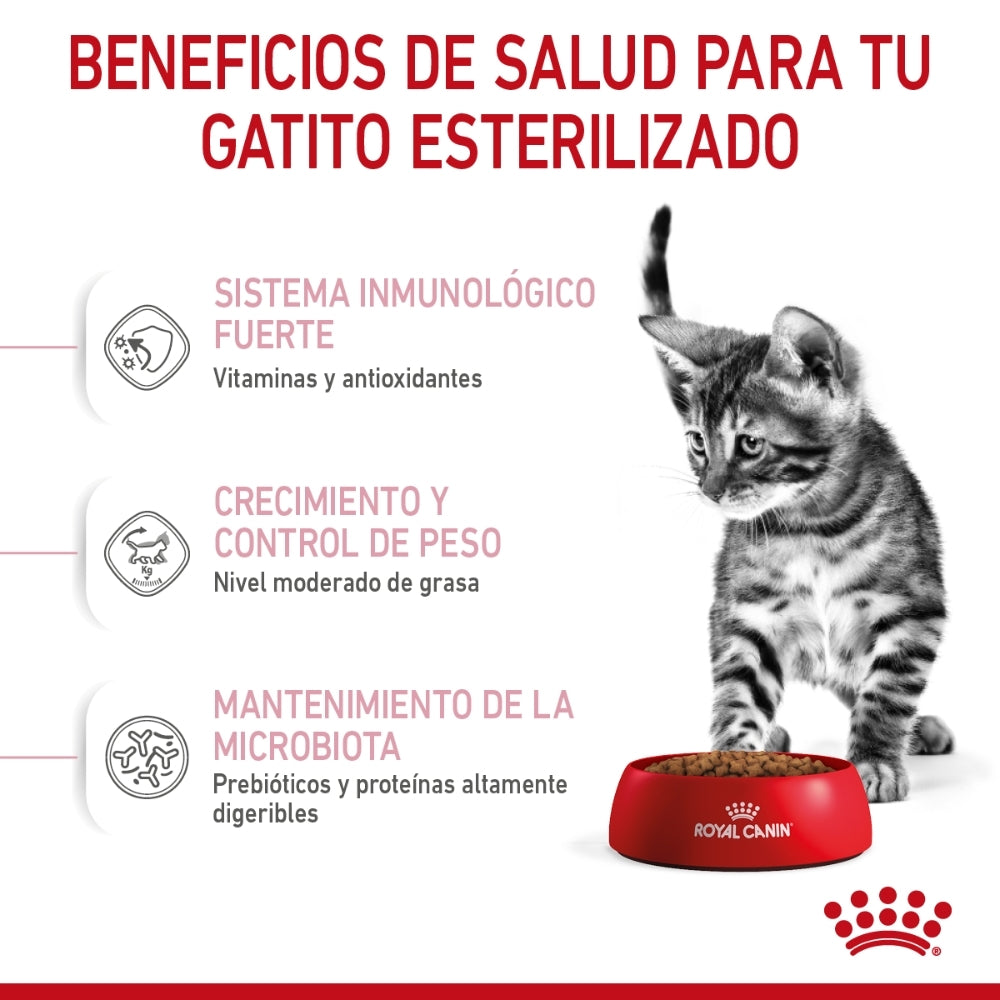 Royal Canin Kitten Sterilised