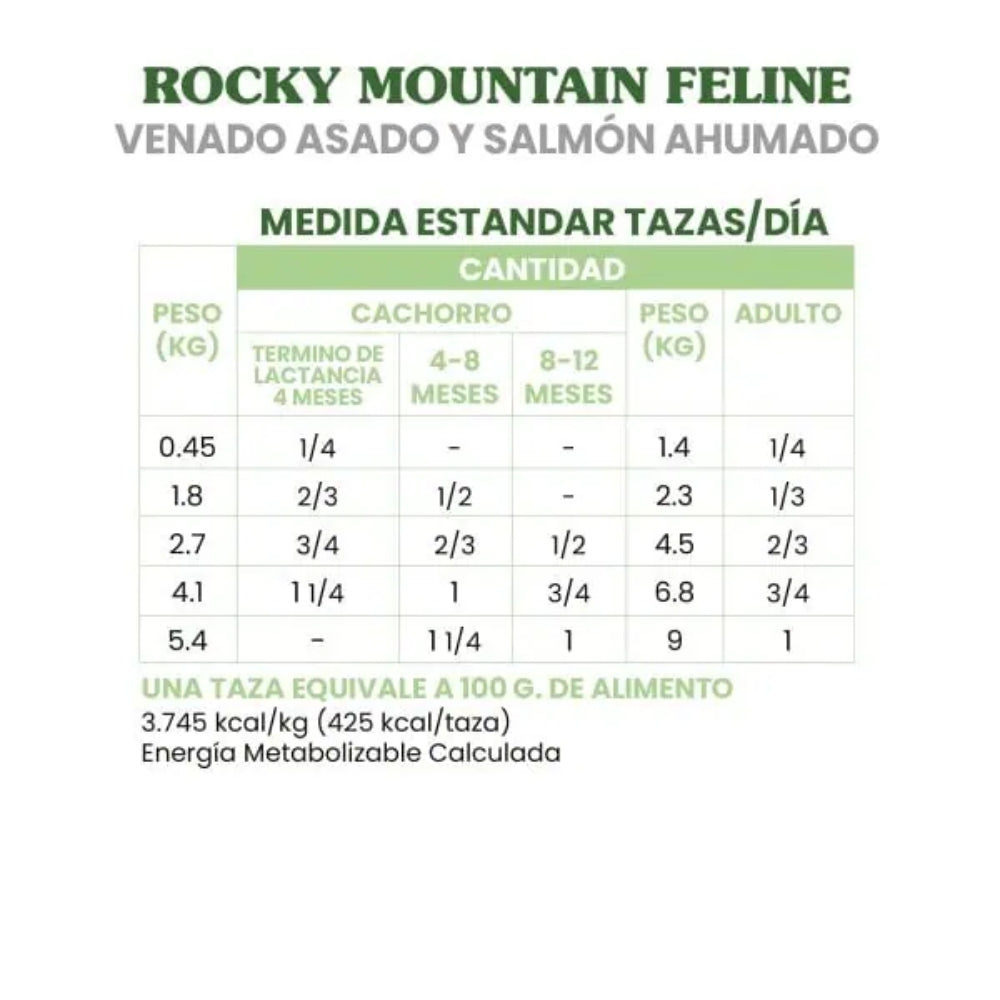 Taste Of The Wild Rocky Mountain with Venison & Salmon