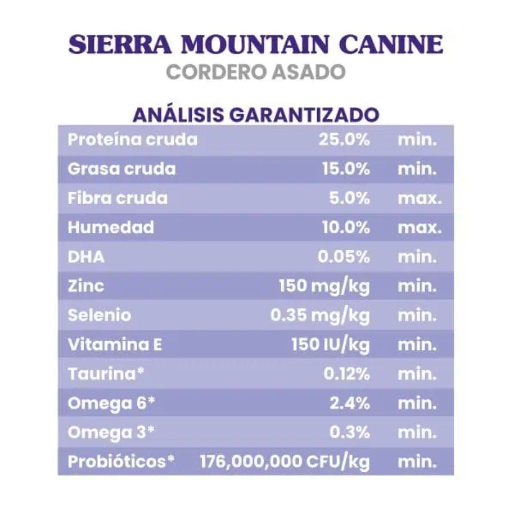 Taste Of The Wild Sierra Mountain Cordero