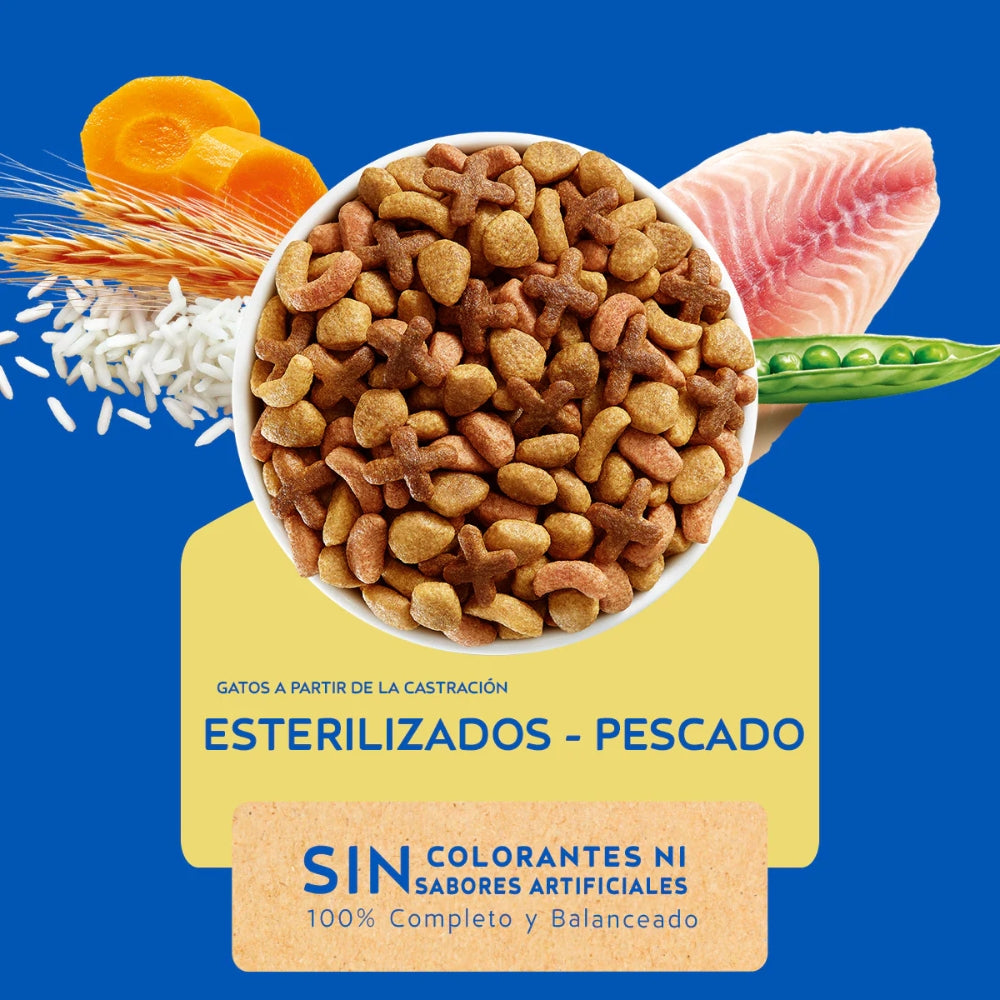 Cat Chow Esterilizados