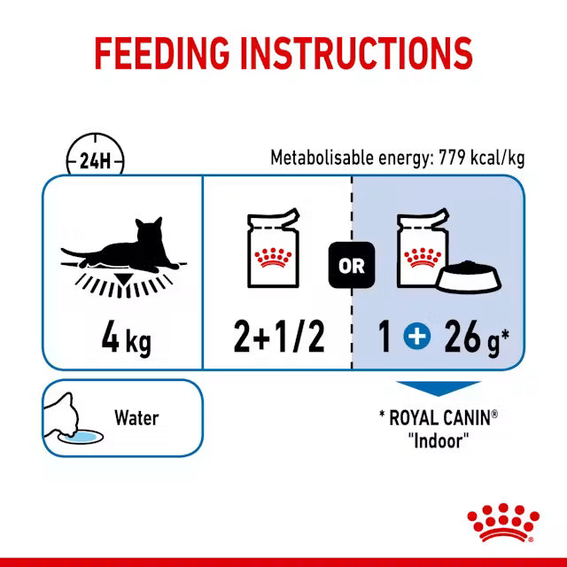 Royal Canin FHN Indoor Sterilised Pouch 85 Gr