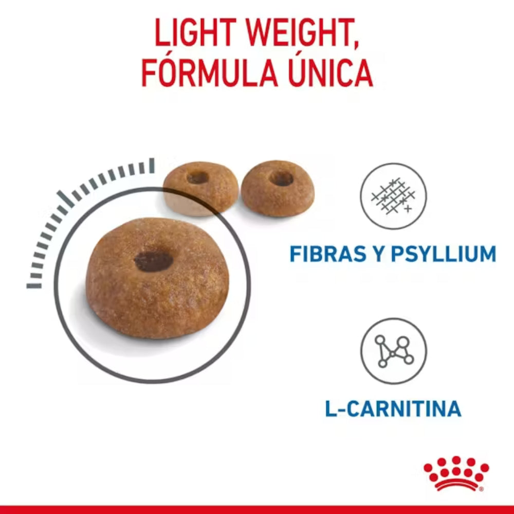{product_title} {product_vendor} - Alimento premium para mascotas Perú