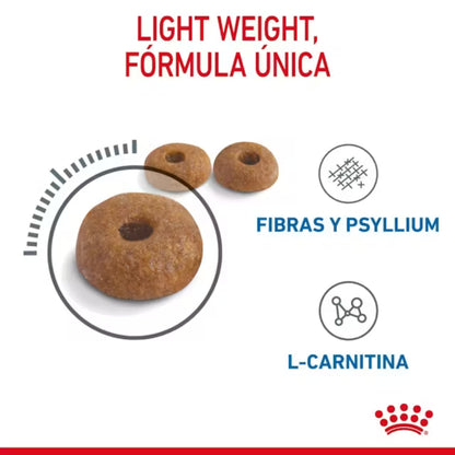{product_title} {product_vendor} - Alimento premium para mascotas Perú