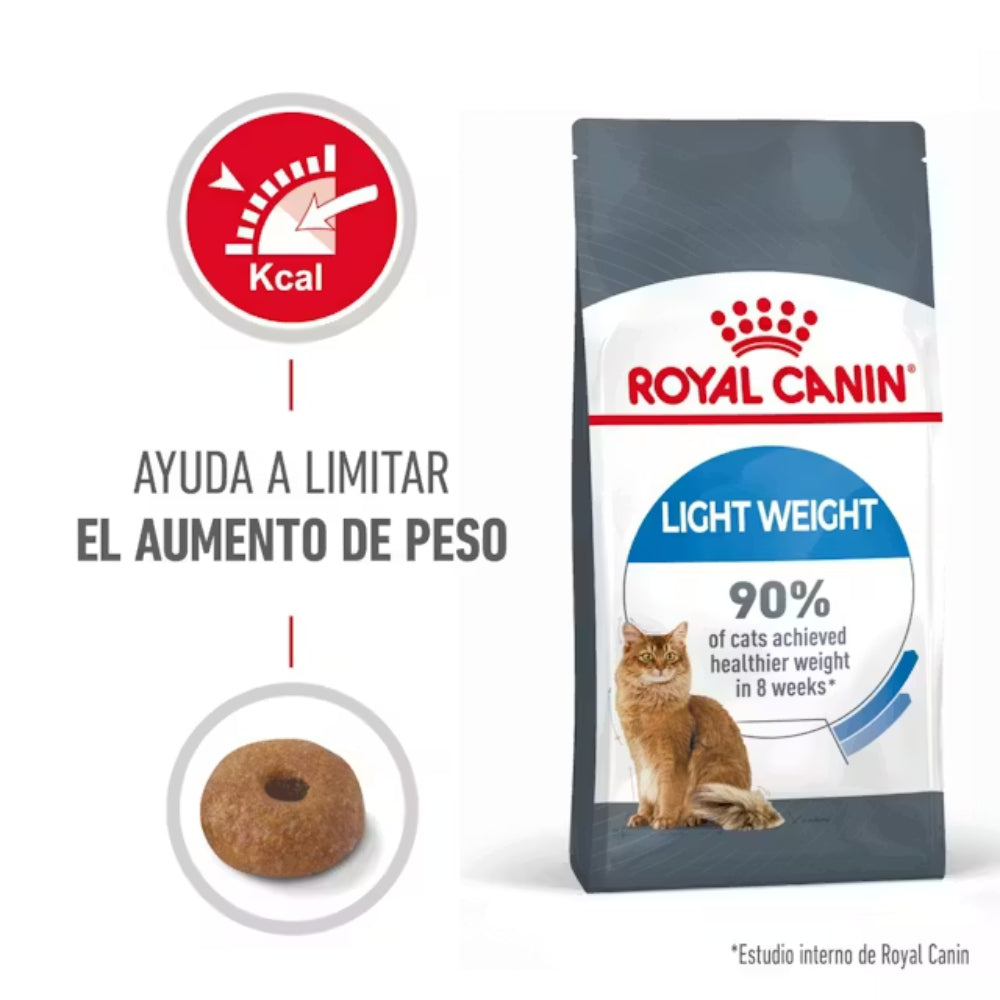 {product_title} {product_vendor} - Alimento premium para mascotas Perú