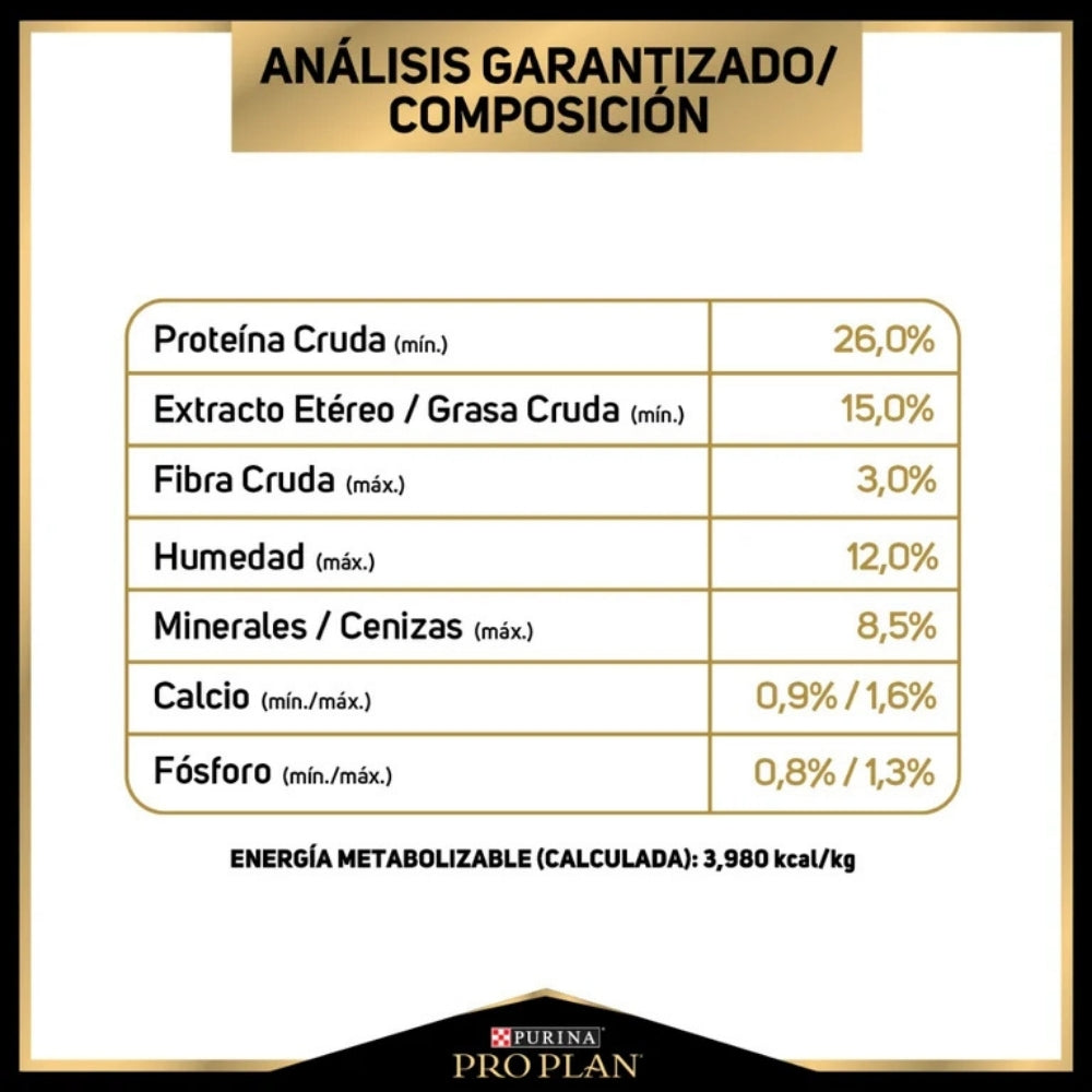 Pro Plan Adult Razas Medianas de Pollo