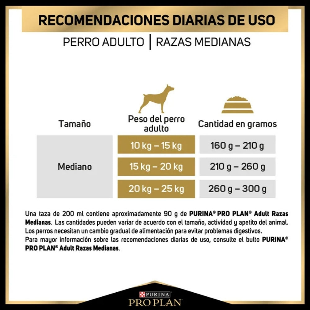 Pro Plan Adult Razas Medianas de Pollo