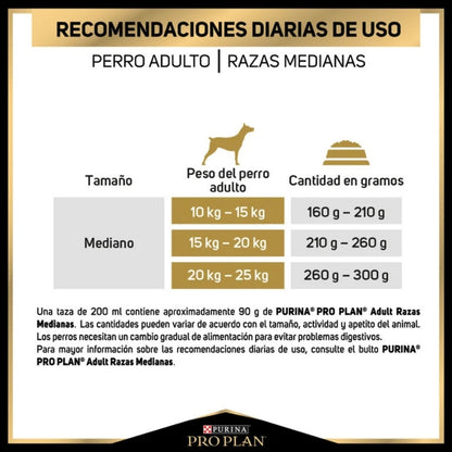 Pro Plan Adult Razas Medianas de Pollo
