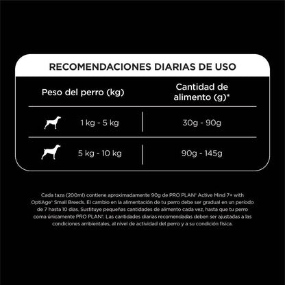 Pro Plan Puppy Razas Medianas de Pollo