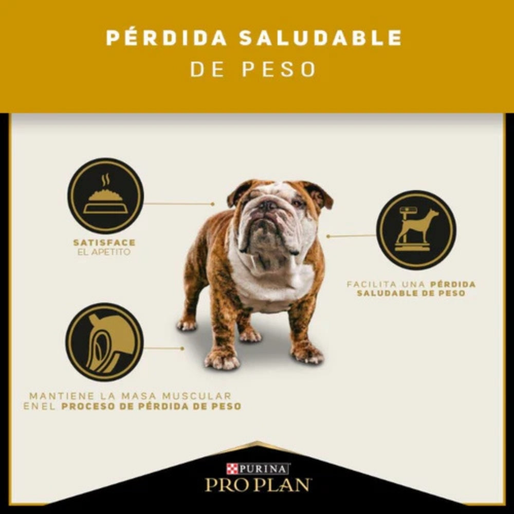 Pro Plan Reduced Calorie Razas Medianas y Grandes de Pollo