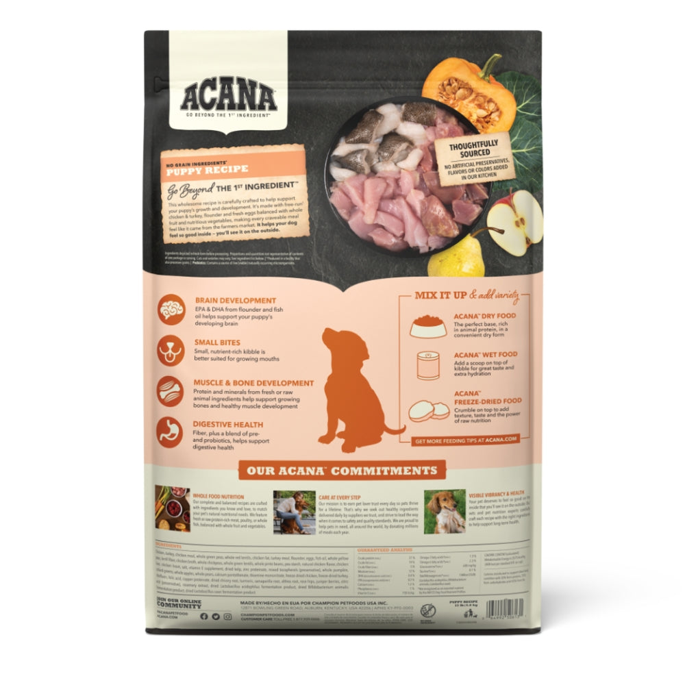 {product_title} {product_vendor} - Alimento premium para mascotas Perú