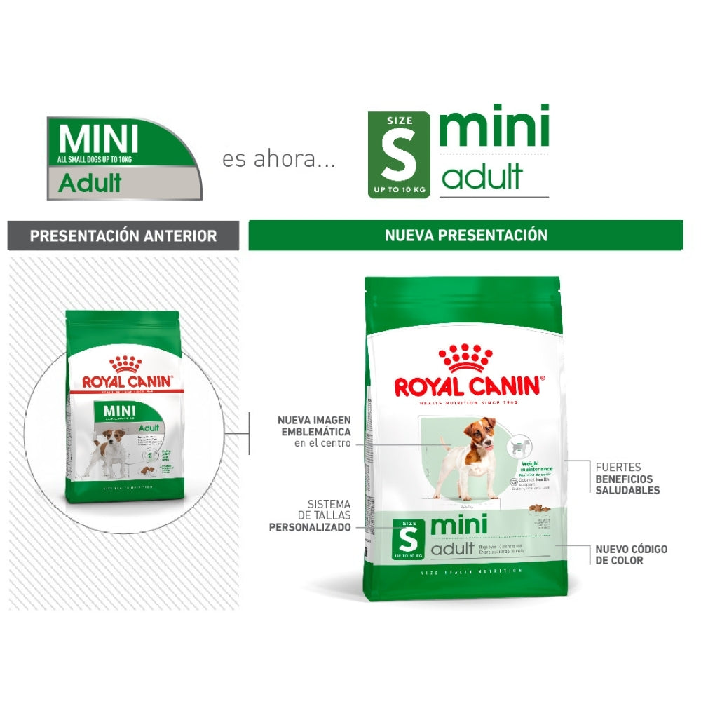 Royal Canin Mini Adult