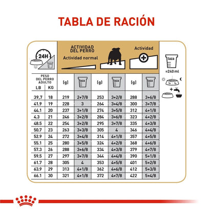 Royal Canin Adult Bulldog Ingles