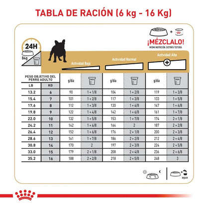 Royal Canin Adult French Bulldog