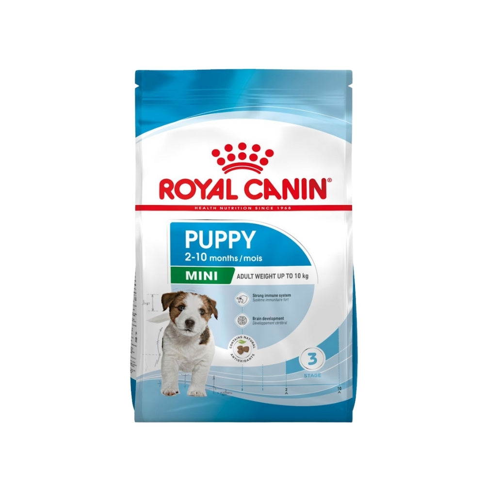 Royal Canin Puppy Mini