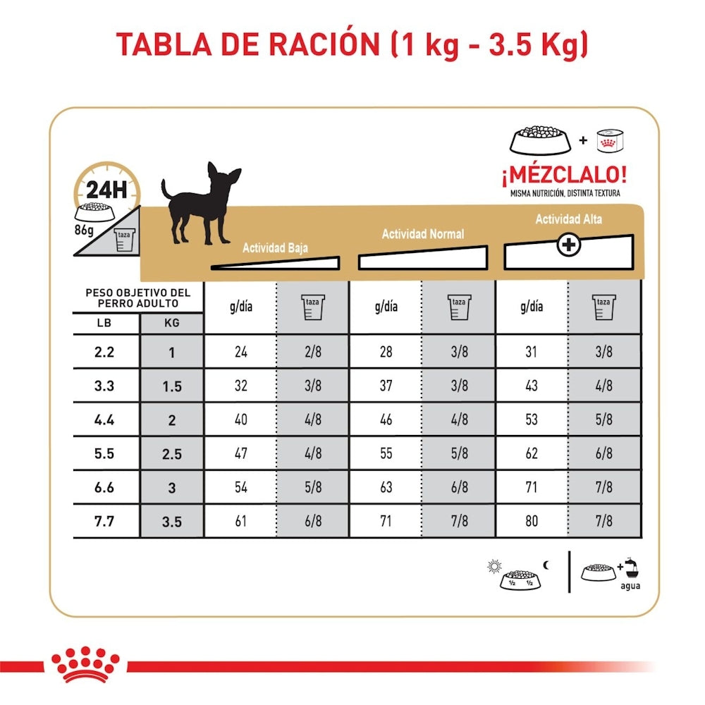Royal Canin Adult Chihuahua