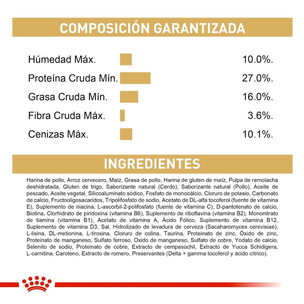 Royal Canin Puppy Pug