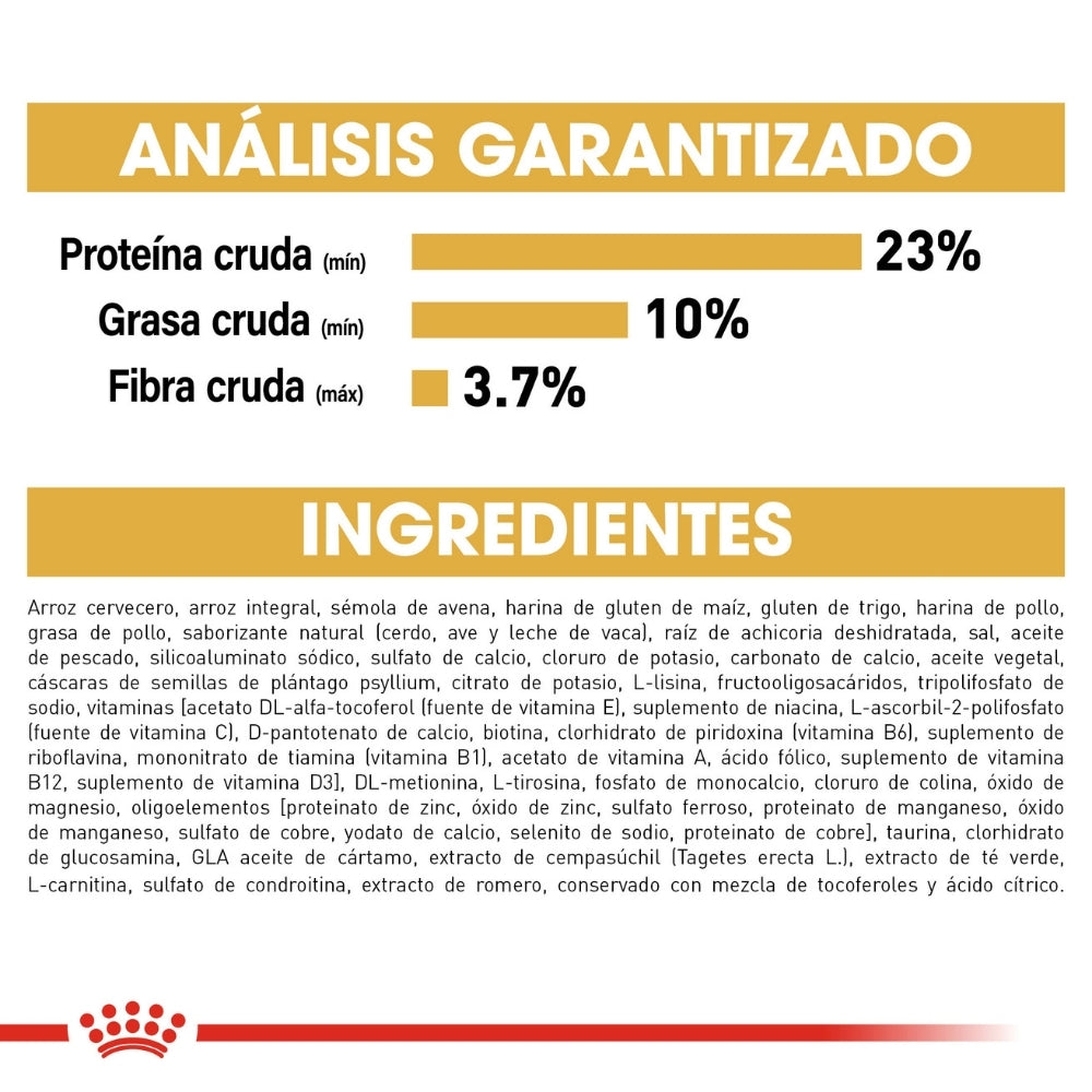 Royal Canin Adult Miniature Schnauzer