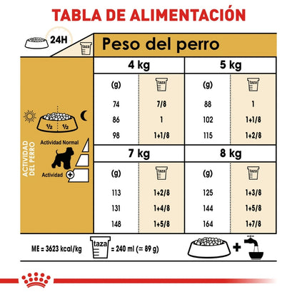Royal Canin Adult Miniature Schnauzer