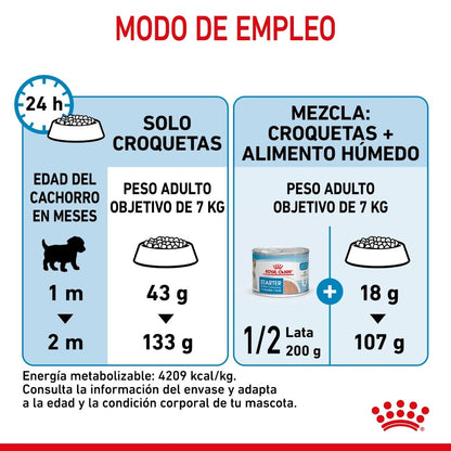 Royal Canin Starter Mini