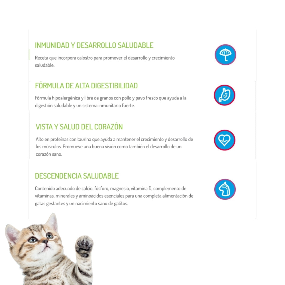 Brit Care Cat Kitten Fresh Chicken & Turkey