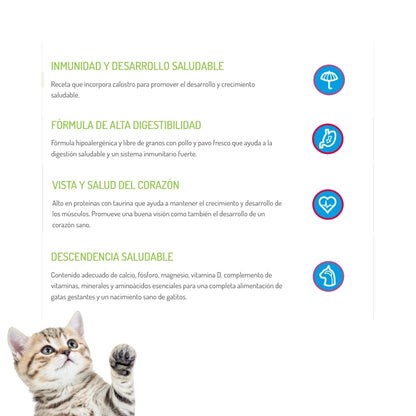 Brit Care Cat Kitten Fresh Chicken & Turkey