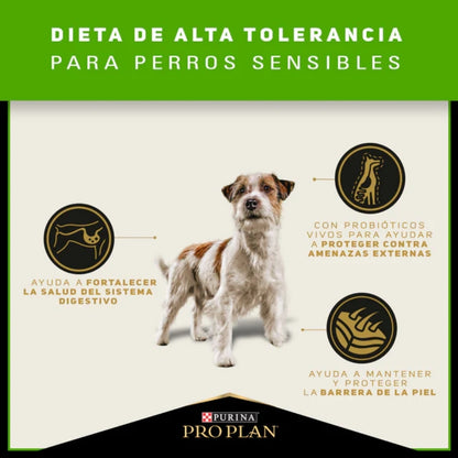 Pro Plan Sensitive Skin and Stomach Adultos Razas Pequeñas de Pavo