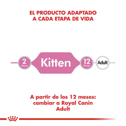 Royal Canin Kitten