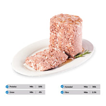 Canbo Cachorro Hipoalergénico