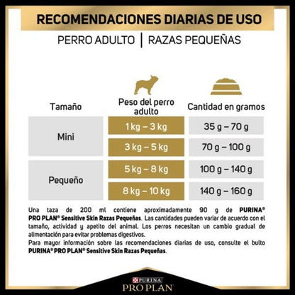 Pro Plan Sensitive Skin Adultos Razas Pequeñas de Salmón