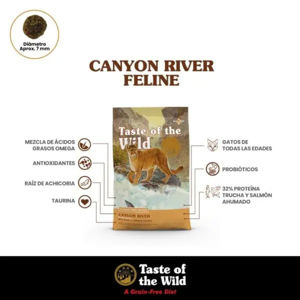 Taste Of The Wild Canyon River Trout & Salmón