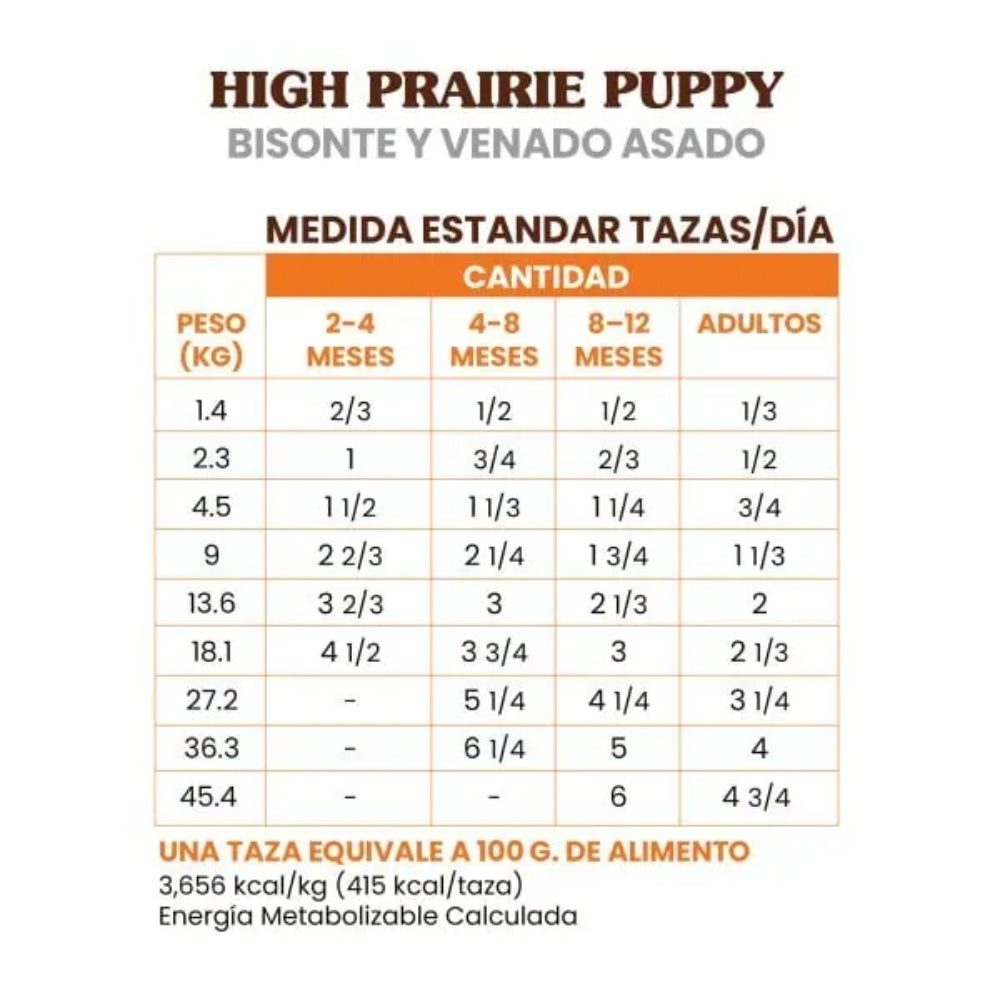 Taste Of The Wild High Prairie Puppy with Bison & Venison