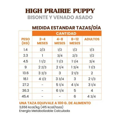 Taste Of The Wild High Prairie Puppy with Bison & Venison