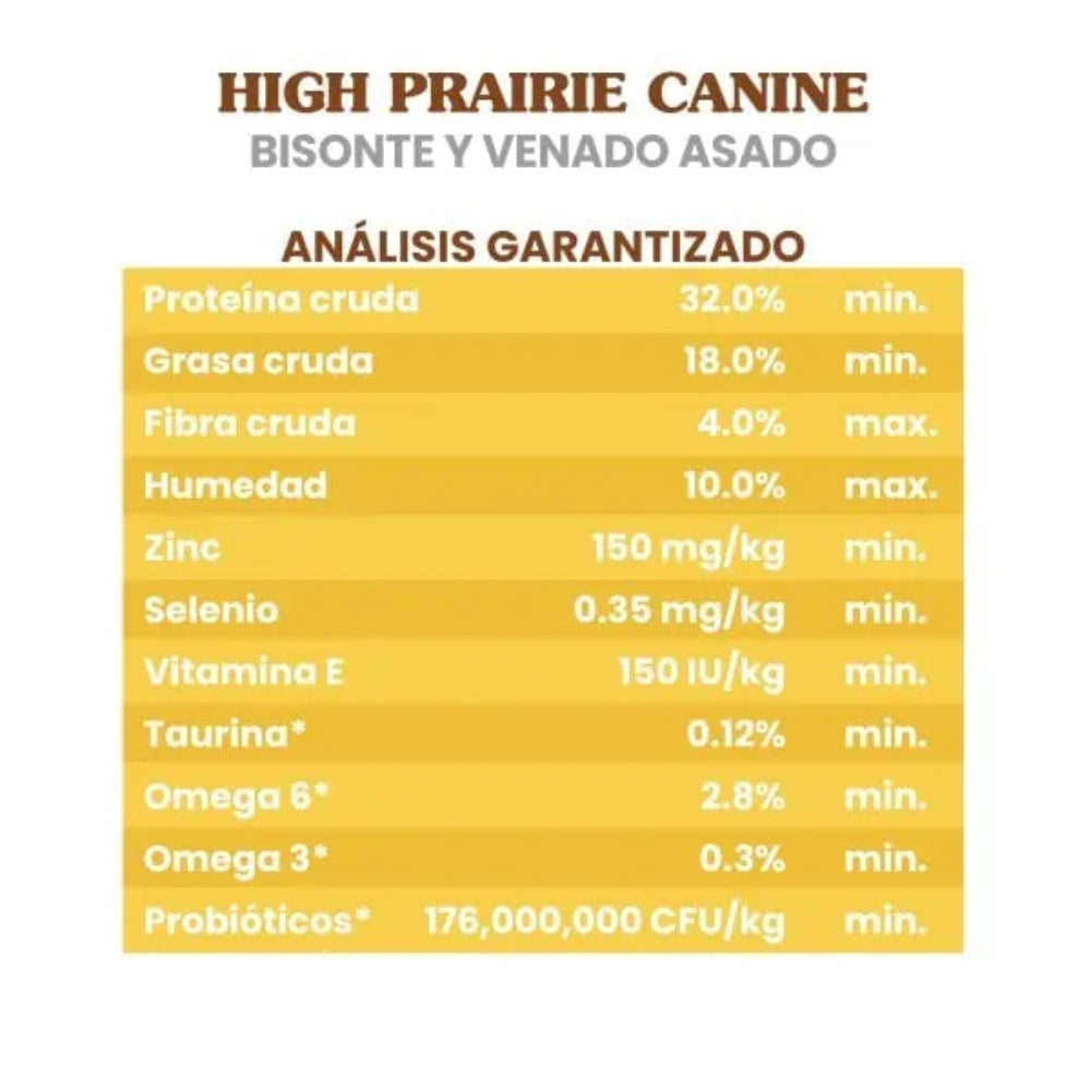 Taste Of The Wild High Prairie Canine with Bison & Venison