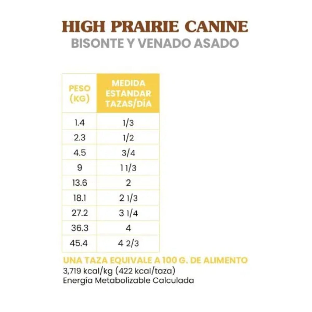 Taste Of The Wild High Prairie Canine with Bison & Venison