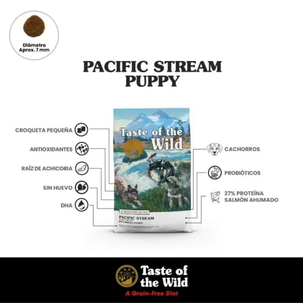 Taste Of The Wild Pacific Stream Puppy with Salmón