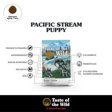 Taste Of The Wild Pacific Stream Puppy with Salmón