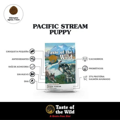 Taste Of The Wild Pacific Stream Puppy with Salmón