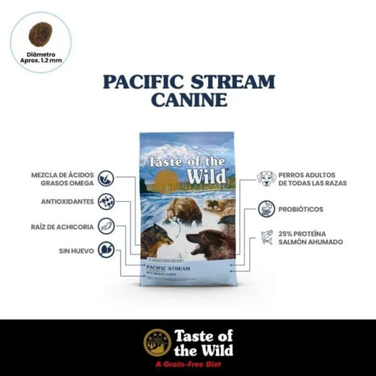 Taste Of The Wild Pacific Stream Canine with Salmón