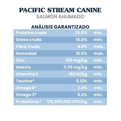 Taste Of The Wild Pacific Stream Canine with Salmón
