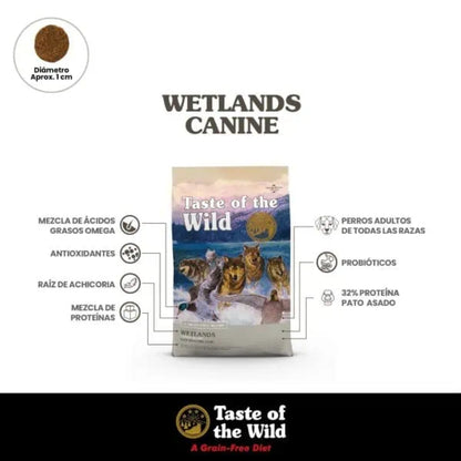 Taste Of The Wild Wetlands Canine with Wild Fowl