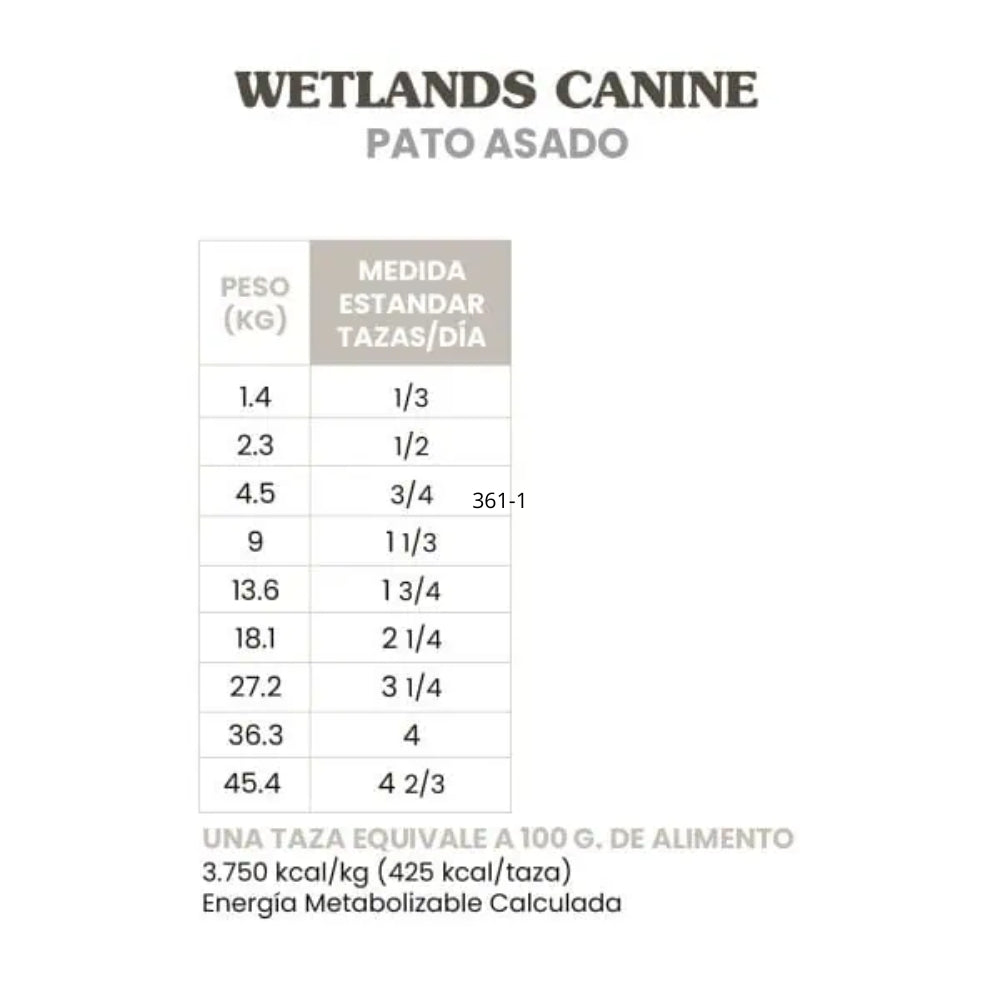 Taste Of The Wild Wetlands Canine with Wild Fowl