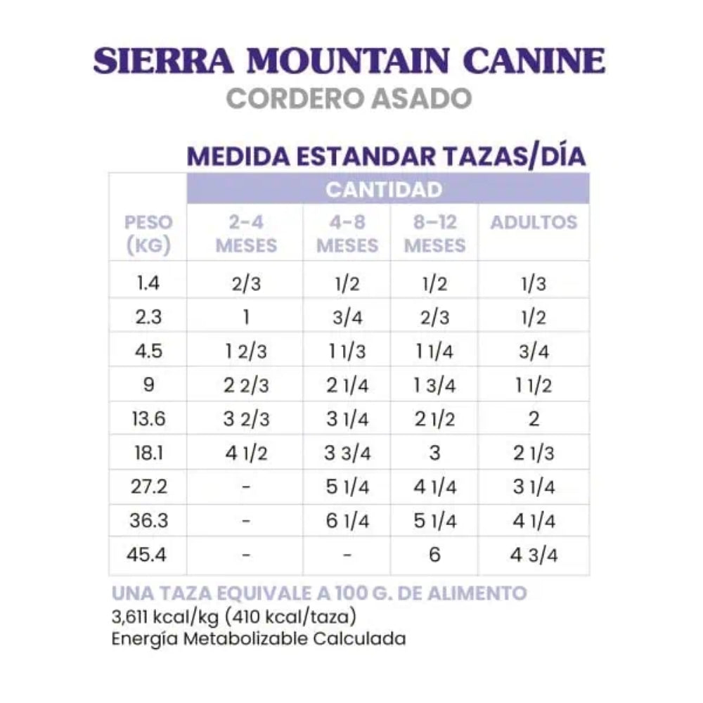 Taste Of The Wild Sierra Mountain Cordero