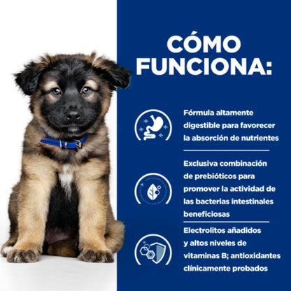 Hills PD Canine Cachorro i/d Digestive Care