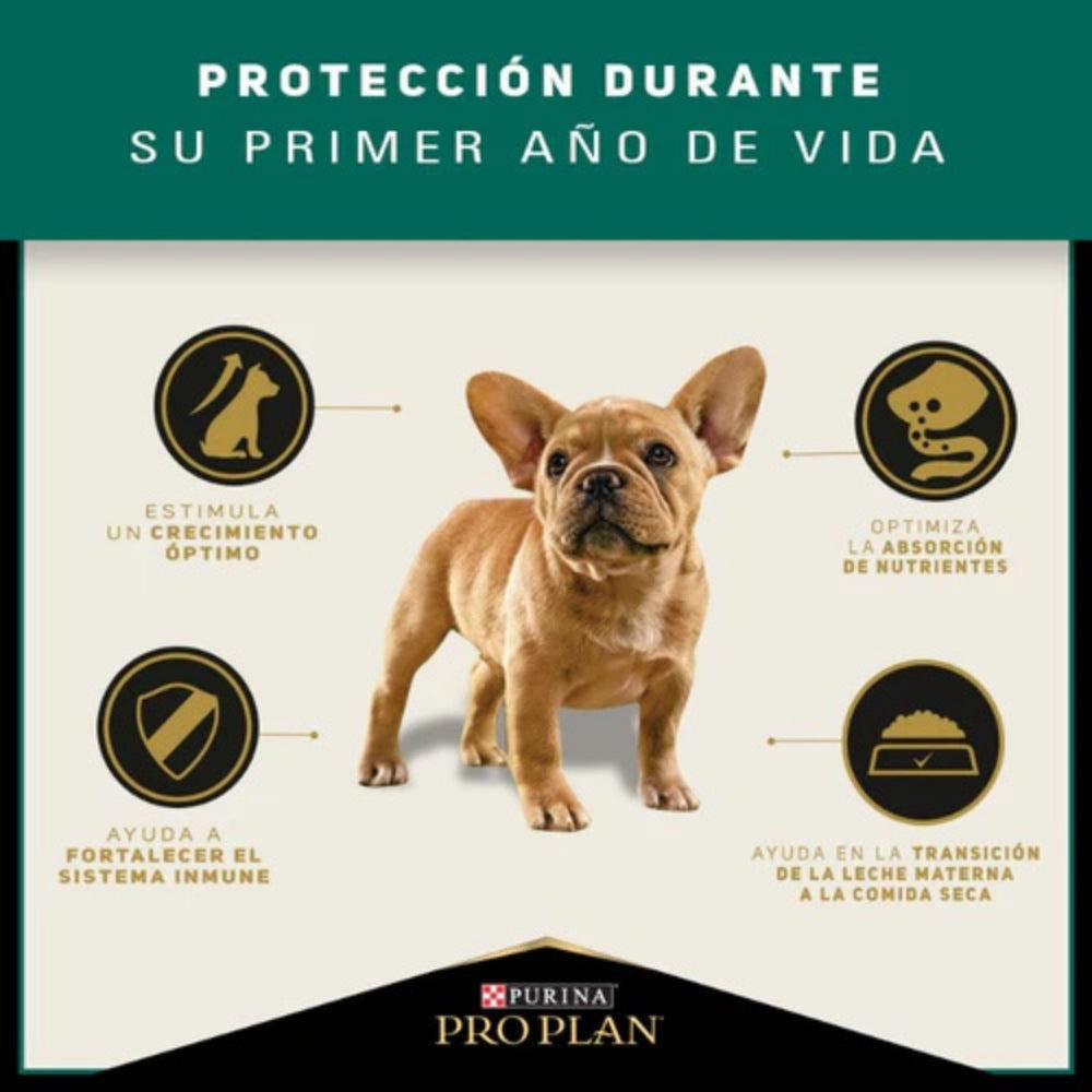 Pro Plan Puppy Razas Pequeñas de Pollo