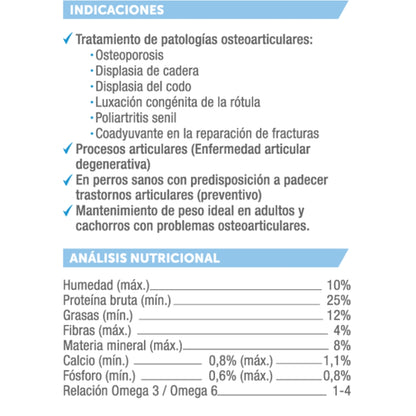 Holliday MV Articular para Caninos