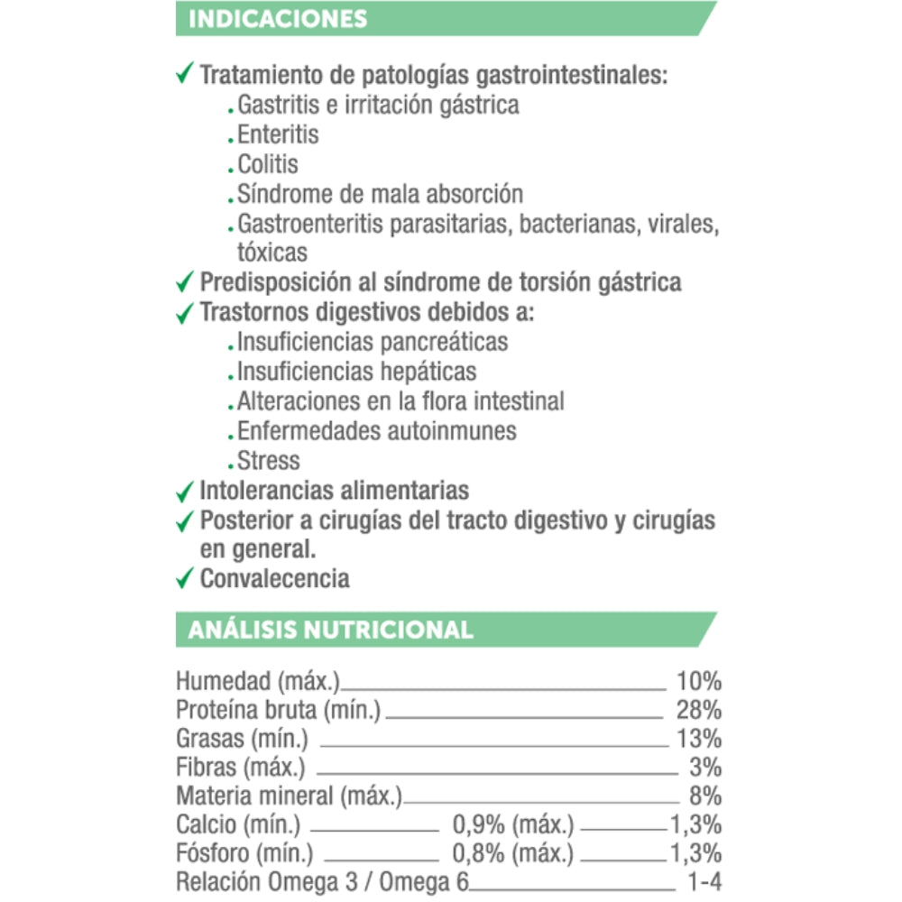 Holliday MV Gastrointestinal para Caninos