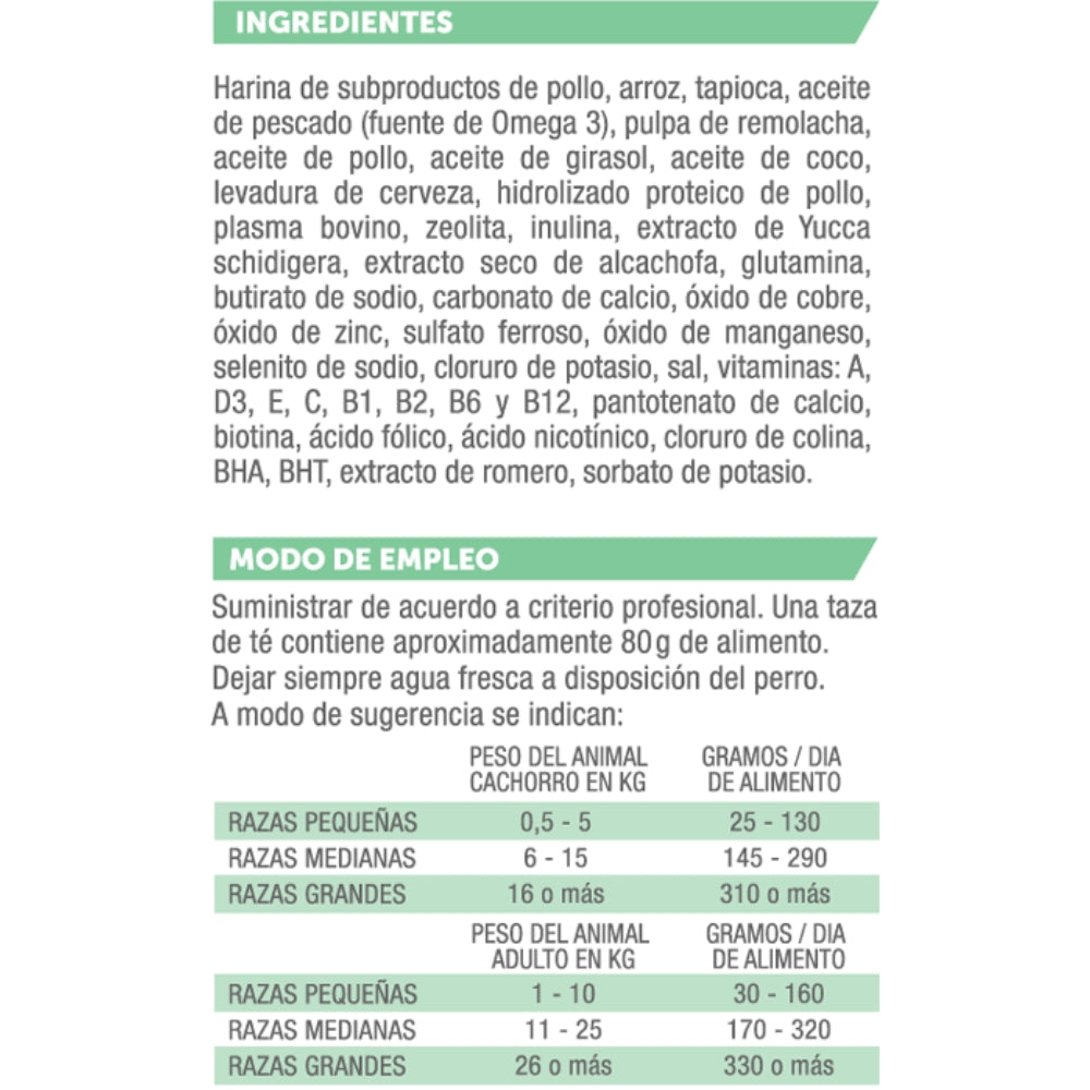 Holliday MV Gastrointestinal para Caninos
