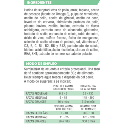 Holliday MV Gastrointestinal para Caninos